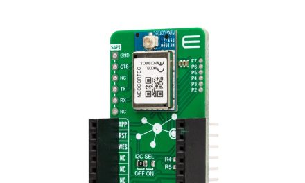 NeoMesh Click boards speed development of ultra-low power, massively scalable IoT and Cloud-based sensor networks