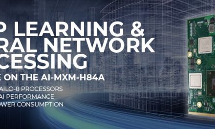 AI-MXM-H84A – MXM Module with four Hailo-8 processors for Edge AI