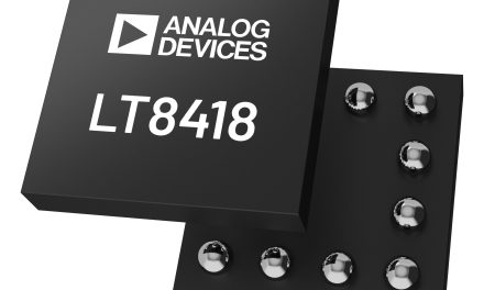 Analog Devices’ GaN Driver Enables Robust and Reliable Control of GaN FETs
