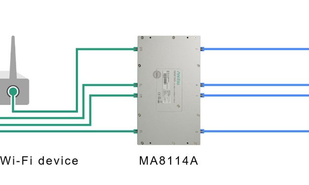 Anritsu Expands Module Lineup of Simulating MIMO Connections