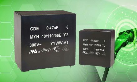 New Cornell Dubilier AEC-Q200 Y2 Class Interference Suppressor Capacitors Meet 2,000-Hour 85/85 THB Tests