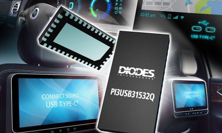 10Gbps Automotive-Compliant Crossbar Switch from Diodes Incorporated Simplifies In-Vehicle USB-C Connectivity
