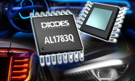 Automotive-Compliant, Three-Channel, Linear LED Driver from Diodes Incorporated Provides Independent Controls for Brightness and Color