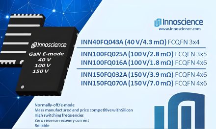 Innoscience launches low voltage HEMT family in easy-to-use flip chip QFN packaging