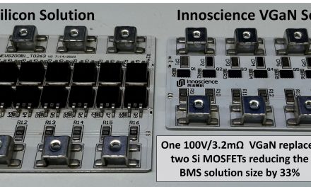 Innoscience introduces new 100V bi-directional GaN IC for 48V/60V Battery Management System (BMS) applications