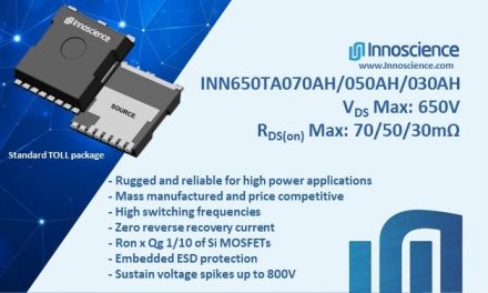 Innoscience addresses high power demands with low RDS(on) 650V power transistors in TOLL package