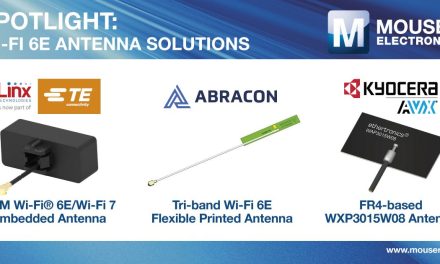 Mouser Electronics Expands Antenna Range with New Embedded, Flexible and External Wi-Fi 6E Solutions