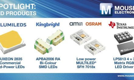 Mouser Broadens LED Lineup with Diverse Solutions Designed to Support Lighting, Medical and Smart Home Applications
