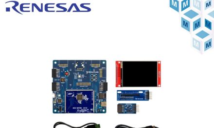 Renesas Scalable AI/ML Kits, Now at Mouser, Accelerate Edge Application Design