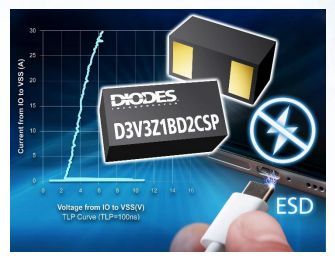 Extremely low capacitance: The bidirectional TVS diodes from Diodes at Rutronik
