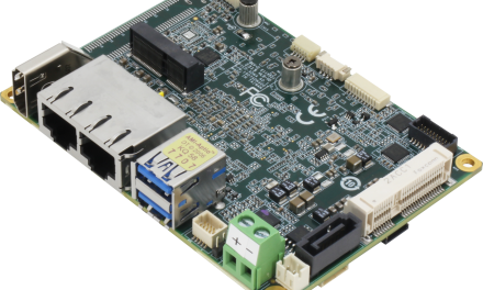 PICO-ADN4: AAEON Unveils Advanced PICO-ITX Board with Enhanced Industrial Features