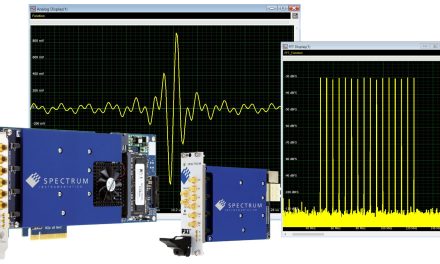 DDS Option for high-speed AWGs generates up to 20 sine waves