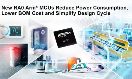 Renesas Introduces New Entry-Level RA0 MCU Series with Best-in-Class Power Consumption