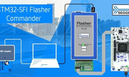 SEGGER’s STM32-SFI Flasher Commander secures firmware right up to the target