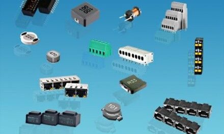 Quality alternatives for 95% of ALL passive components