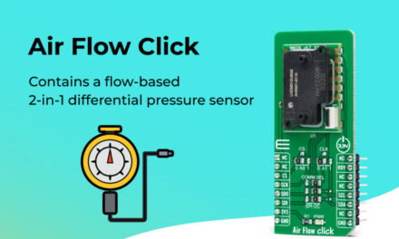 The Pressure Will Blow: MIKROE launches air flow monitoring differential pressure sensor Click board
