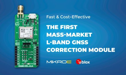 LBAND RTK Click board from MIKROE provides easy global access to satellite L-Band GNSS corrections