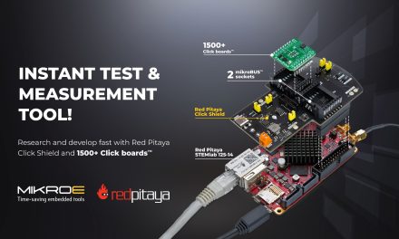 Shield enables Click boards to be added to Red Pitaya ‘Swiss Army Penknife’ engineering platform