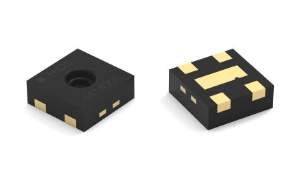 Würth Elektronik introduces its series of MEMS humidity sensor capacitors – Small, Economical and Very Precise